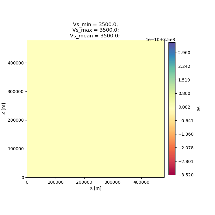 _images/specfem2d_example_19_1.png