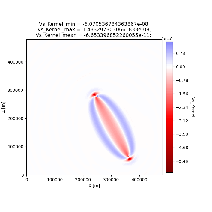 _images/specfem2d_example_21_1.png