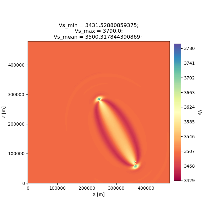 _images/specfem2d_example_23_1.png