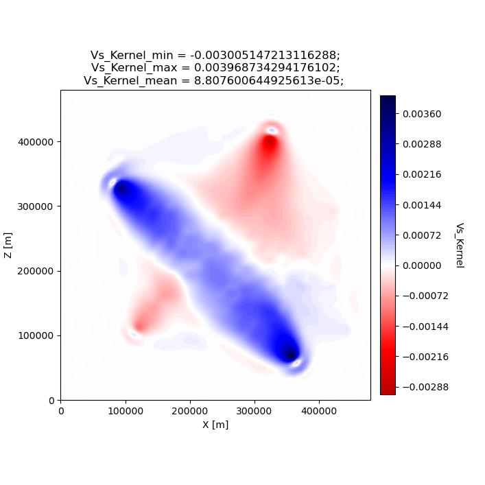_images/specfem2d_example_42_1.png