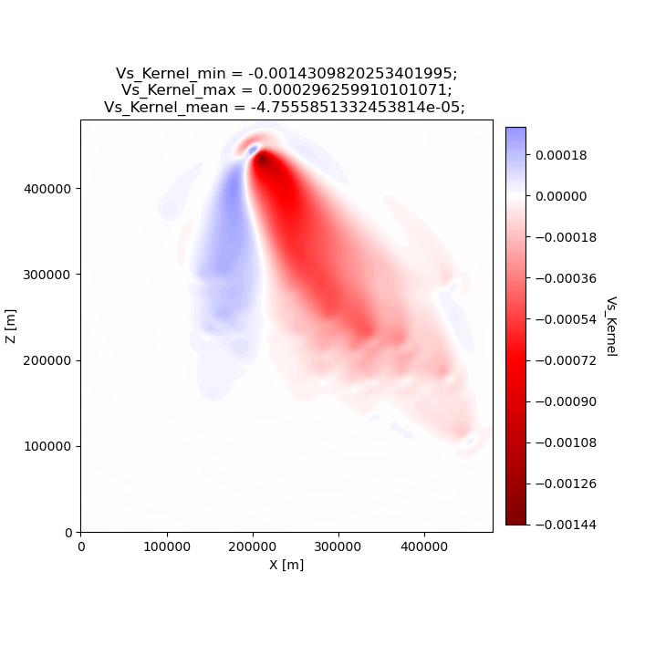 _images/specfem2d_example_54_1.png