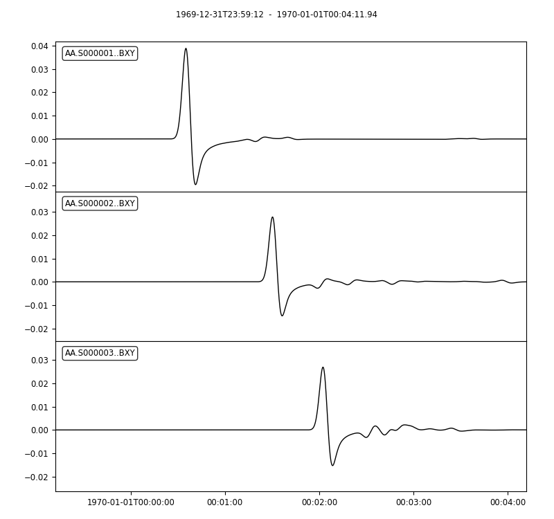 _images/specfem2d_example_67_0.png